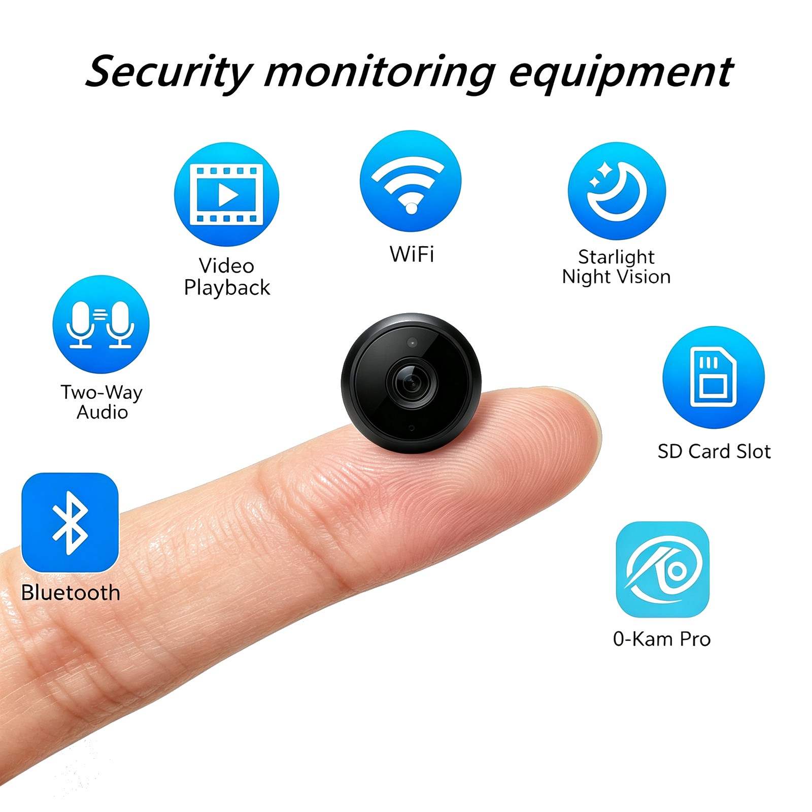 Home Security Network - Kompletny zestaw do monitoringu domowego BU4:
