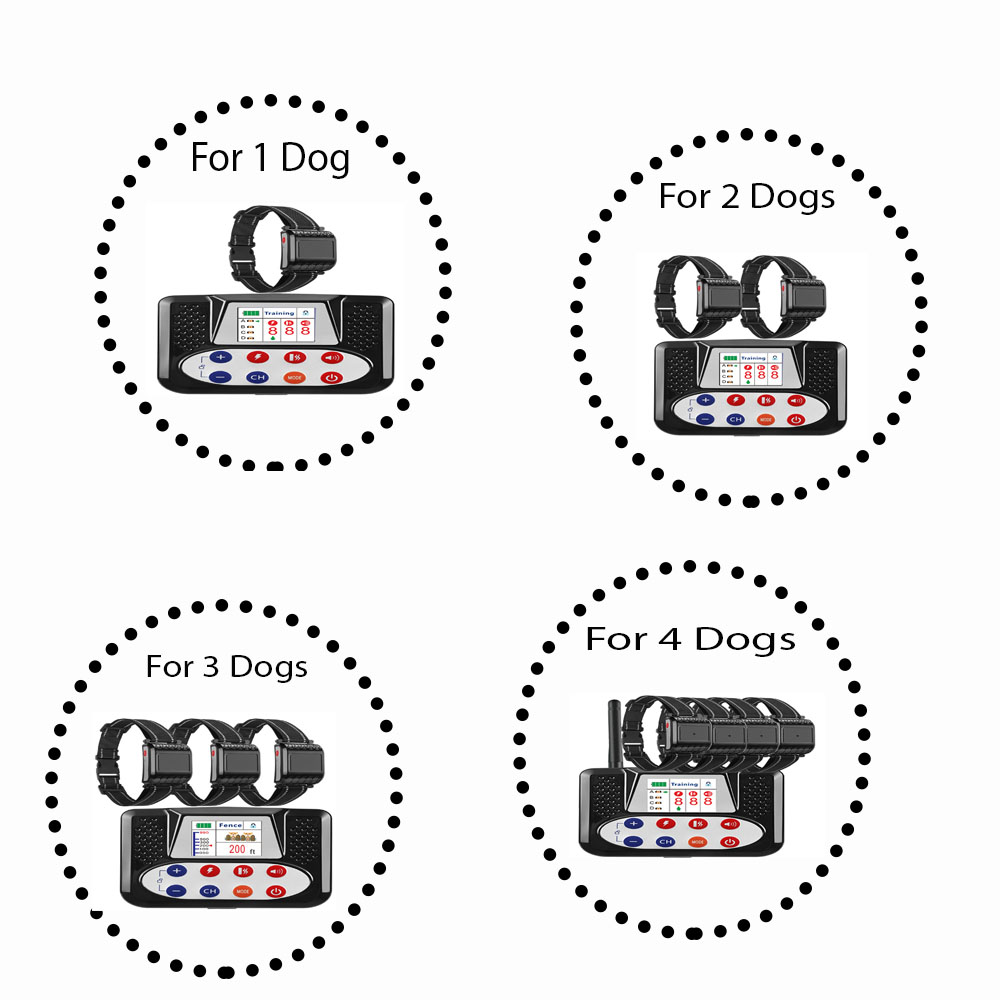 Barking Dog Alarm - Elektroniczne ogrodzenie bezprzewodowa dla zwierząt domowych