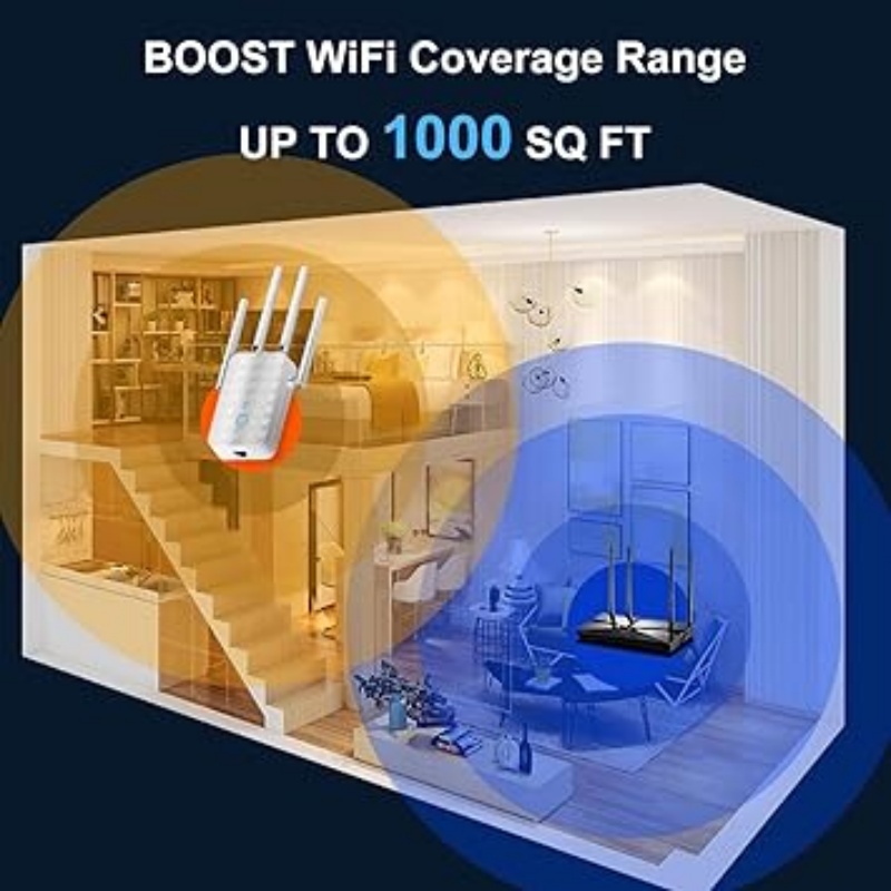 Wzmacniacz sygnału WiFi Dual B – Home Security Network recenzja i cena