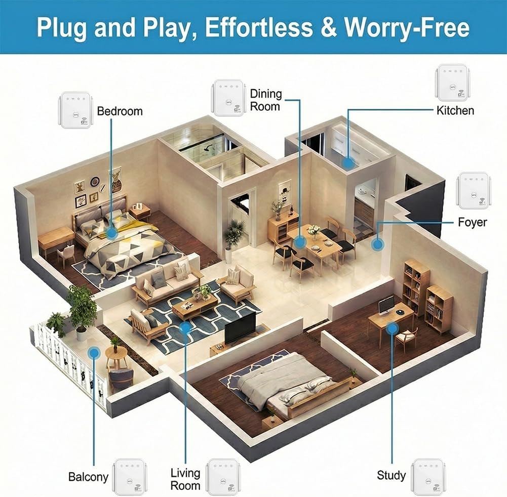 Nowy wzmacniacz WiFi 2026, 300 – Home Security Network recenzja i cena
