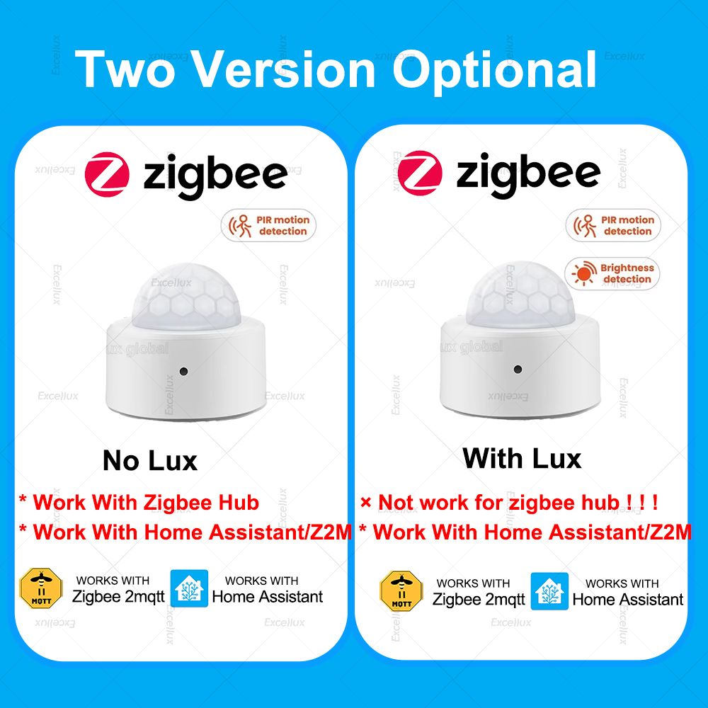 ZigBee czujnik ruchu PIR Mini  – Home Security Home Assistant recenzja i cena