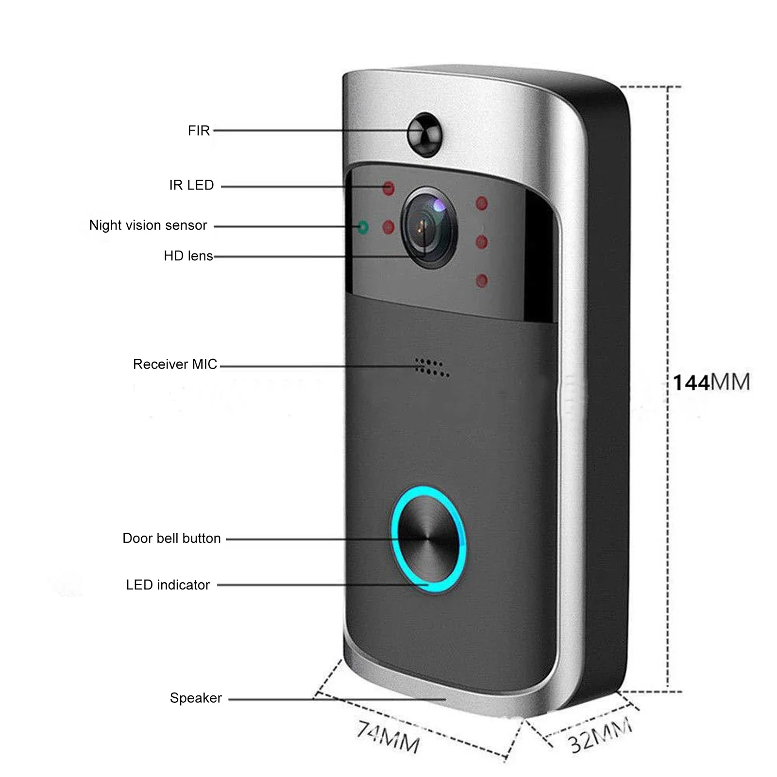 Nowy dzwonek wideo V5 z 2026 r – Home Security Doorbell Camera recenzja i cena