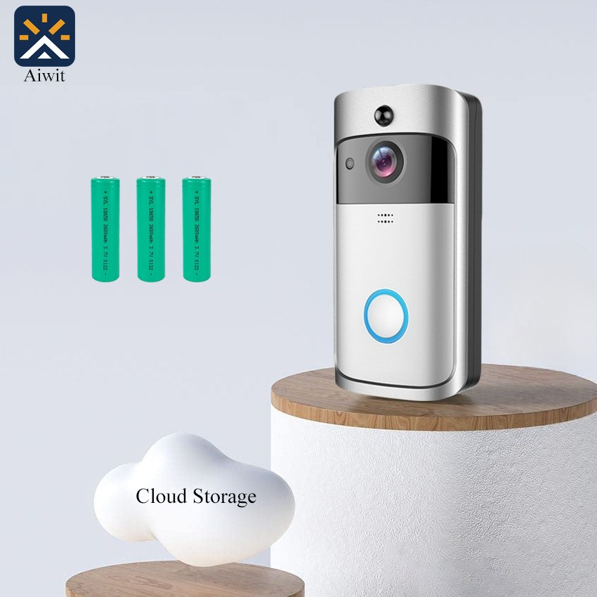 Nowy dzwonek wideo V5 z 2026 r – Home Security Doorbell Camera recenzja i cena
