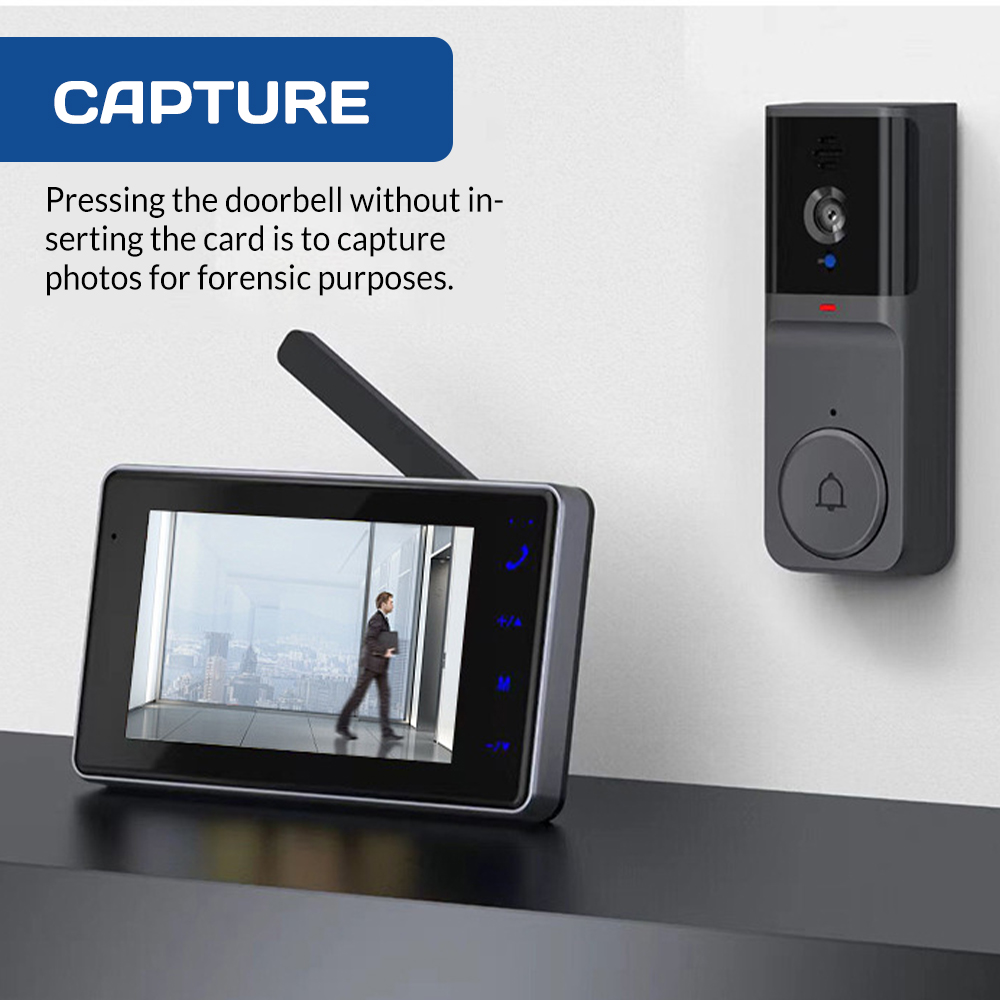 Bezprzewodowy wizjer wideo z e – Home Security Monitoring System recenzja i cena