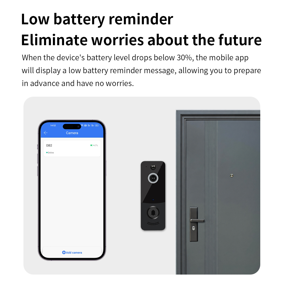 Dzwonek do drzwi z kamerą 1080 – Home Security Doorbell Camera recenzja i cena