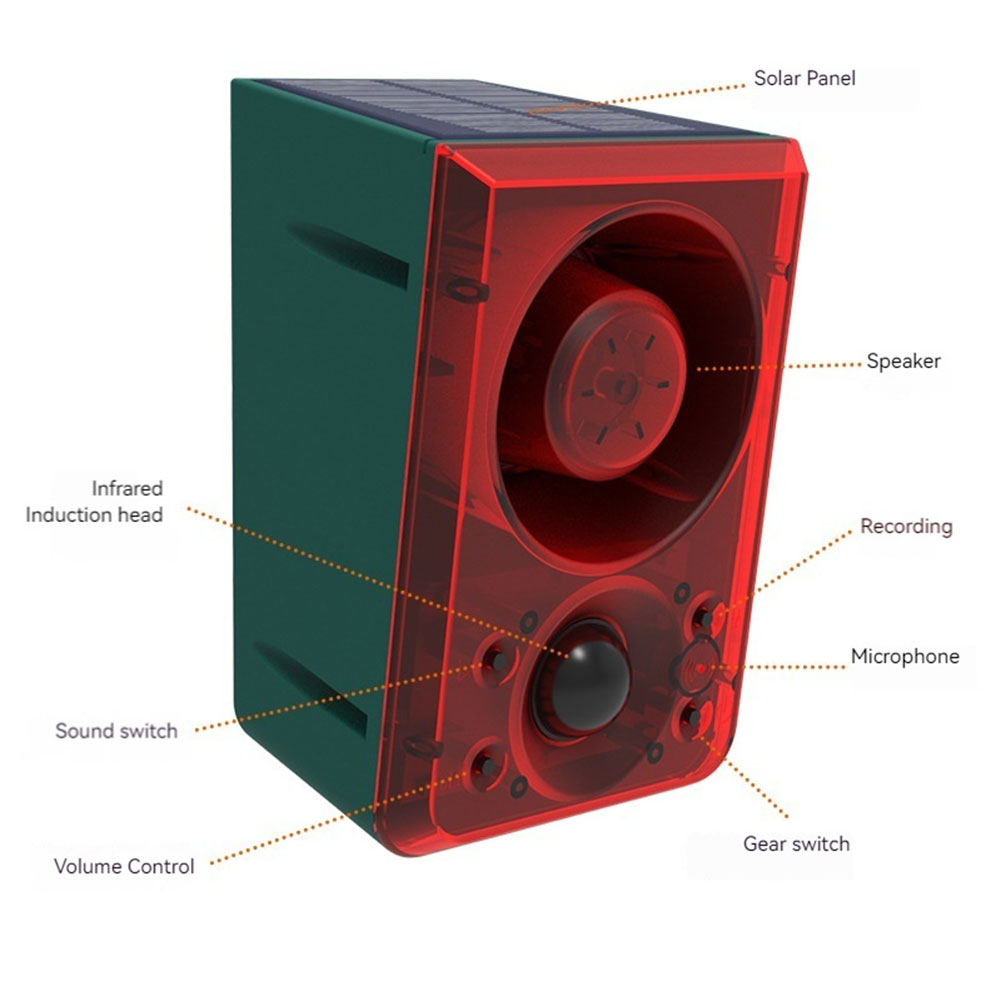 Zewnętrzny solarny alarm z czu – Barking Dog Alarm recenzja i cena