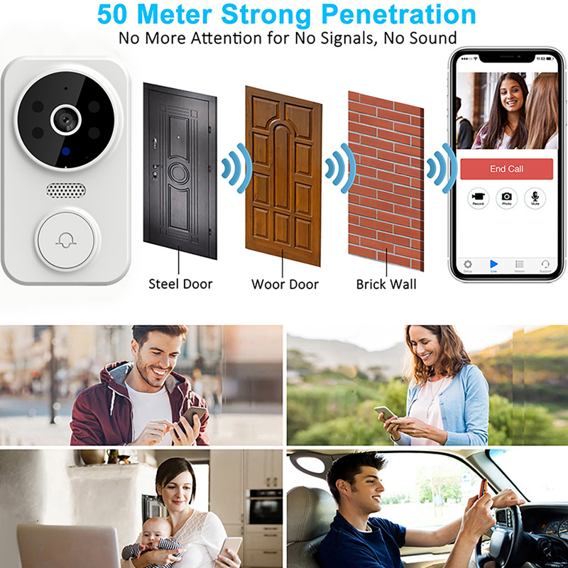 WiFi inteligentna kamera wideo – Home Security Doorbell Camera recenzja i cena