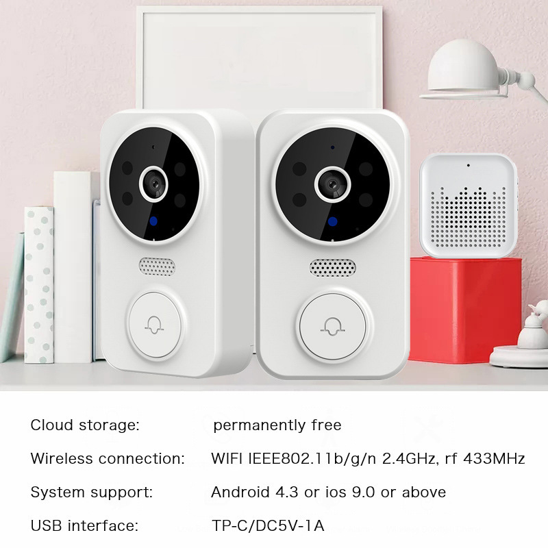 Inteligentny dzwonek do drzwi  – Home Security Doorbell Camera recenzja i cena