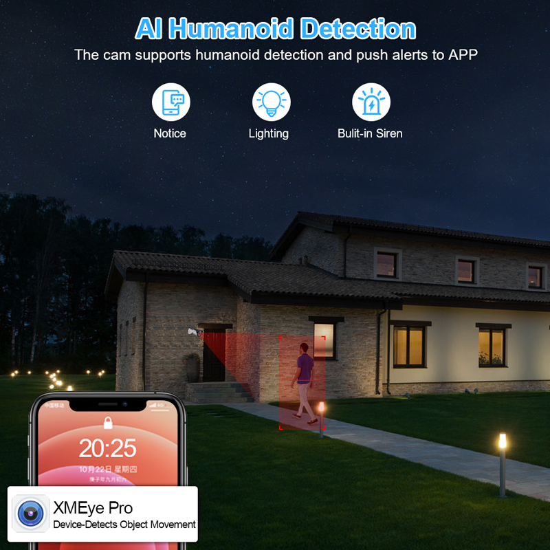 Smar 4-kanałowy/8-kanałowy rej – Home Security Network recenzja i cena