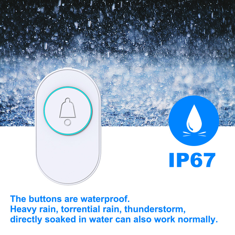 Bezprzewodowy dzwonek do drzwi – Home Security Product recenzja i cena