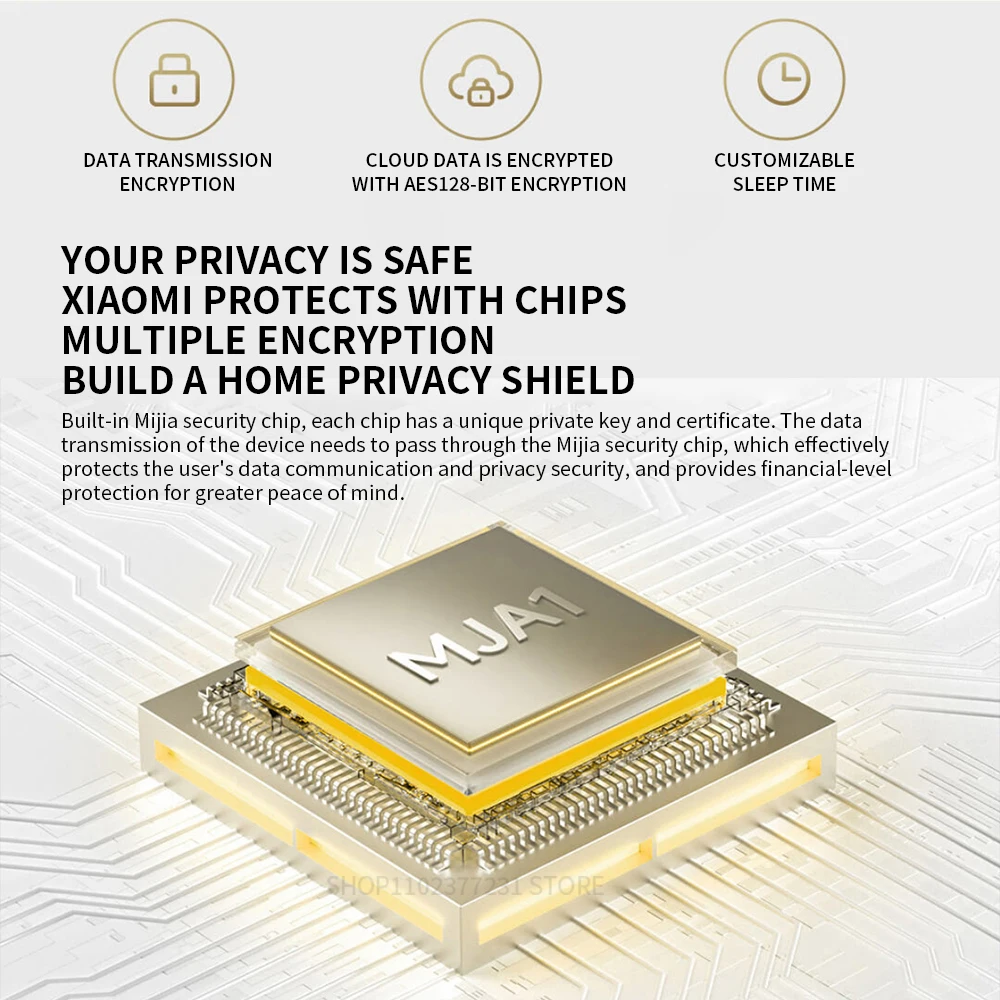 Xiaomi Smart Camera 3 Pro Wers – Home Security Camera Xiaomi Mi 360 recenzja i cena