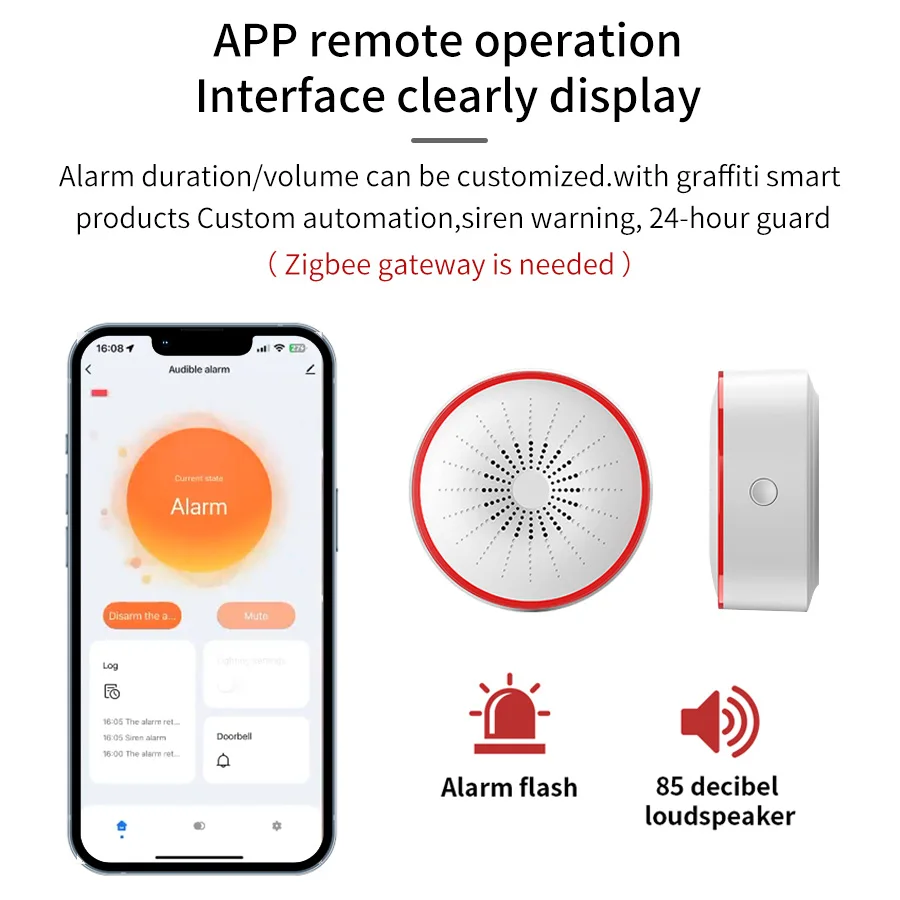 Inteligentna syrena alarmowa T – Home Security Network recenzja i cena