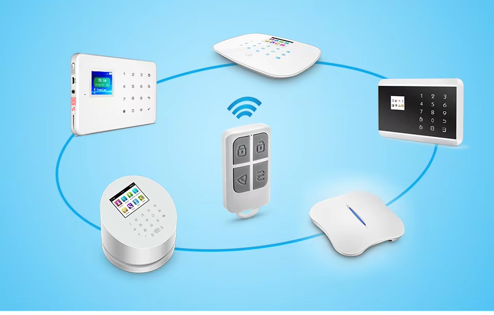 RC531 Bezprzewodowy Przenośny  – Home Security Business recenzja i cena