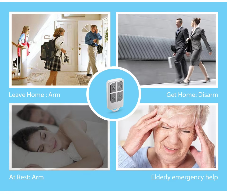 RC531 Bezprzewodowy Przenośny  – Home Security Business recenzja i cena