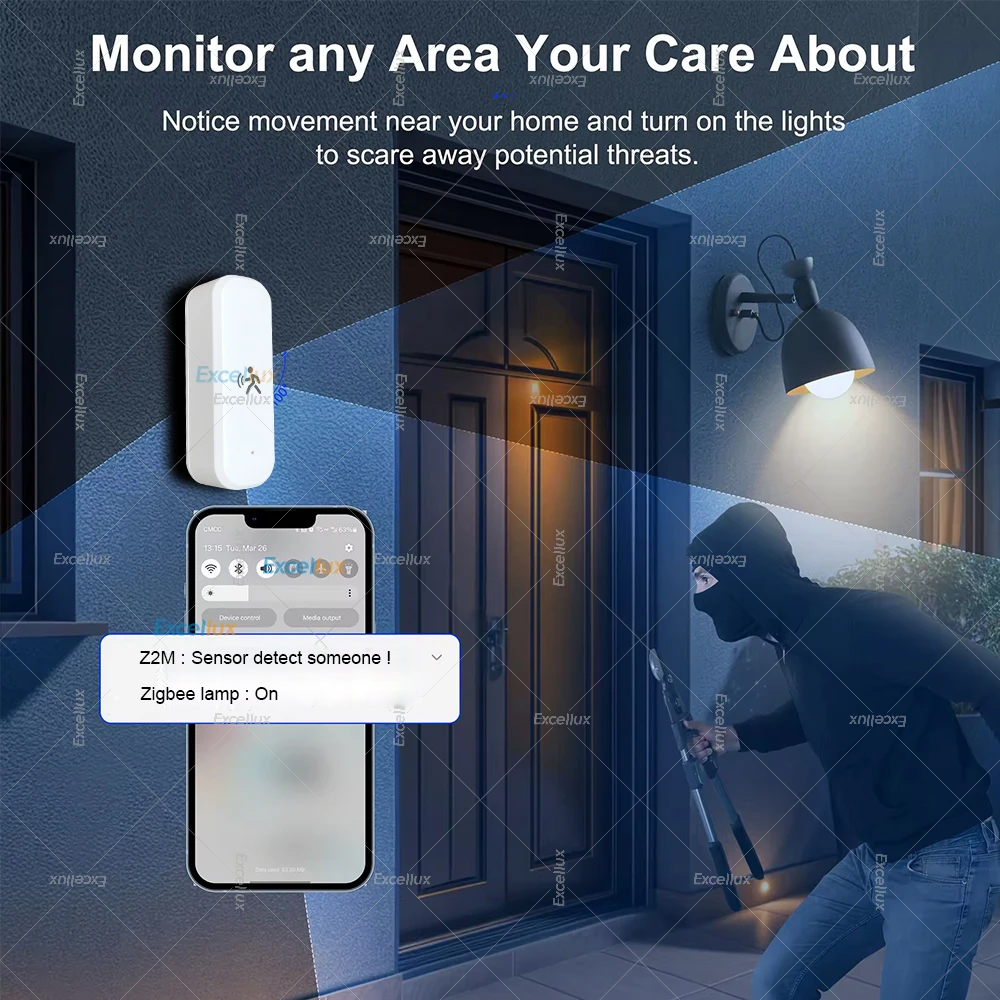 Inteligentny czujnik ruchu Zig – Home Security Home Assistant recenzja i cena