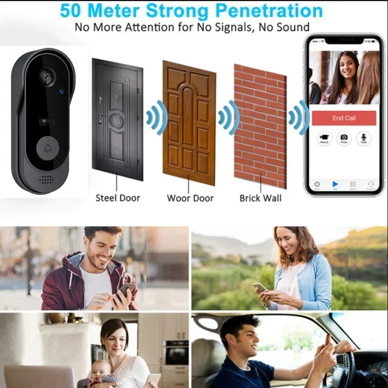 Wideo HD Bezprzewodowy Wodoodp – Home Security Monitoring System recenzja i cena