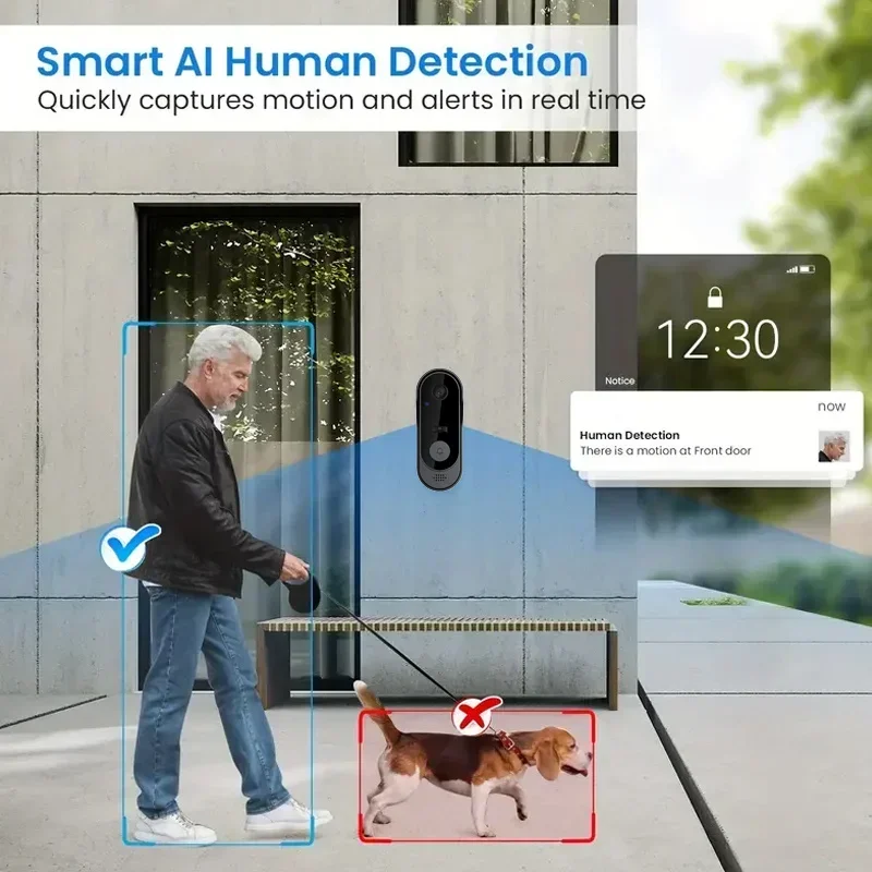 Wideo HD Bezprzewodowy Wodoodp – Home Security Monitoring System recenzja i cena
