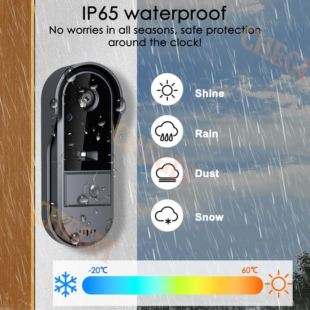 Bezprzewodowy dzwonek do drzwi – Home Security Ideas recenzja i cena