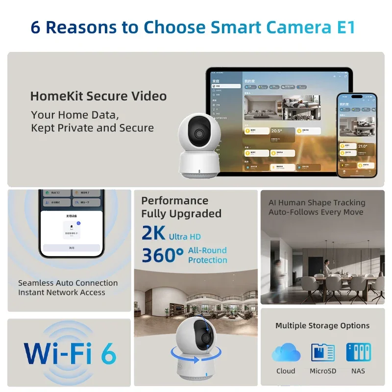 Oryginalna inteligentna kamera – Home Security Ideas recenzja i cena