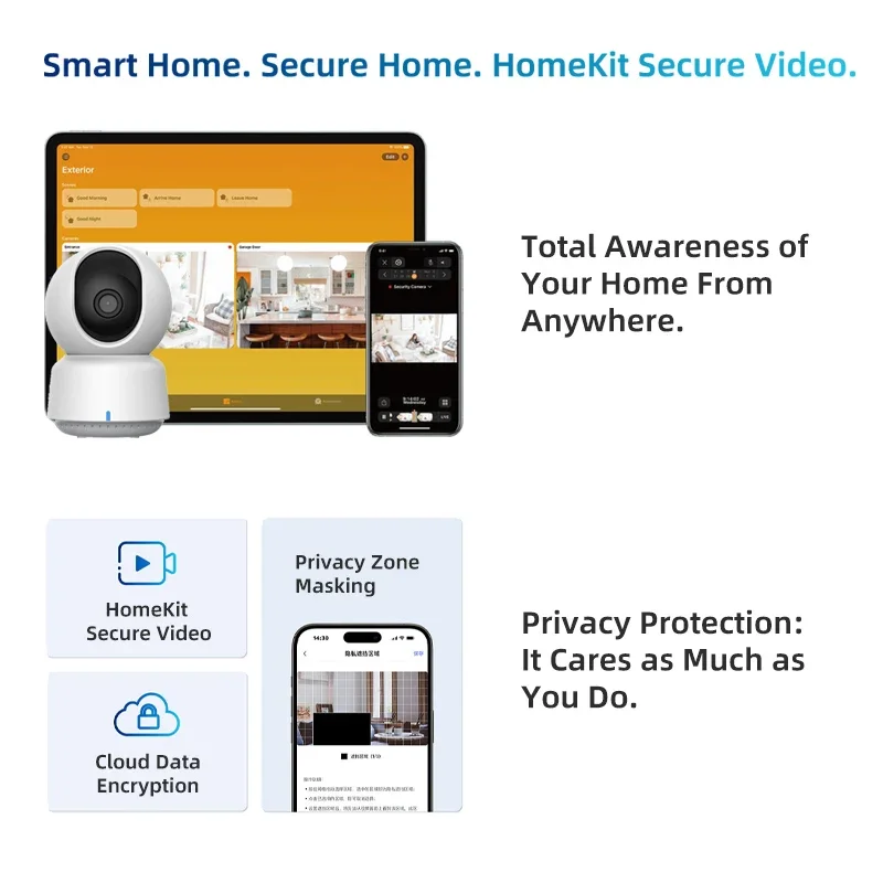 Oryginalna inteligentna kamera – Home Security Ideas recenzja i cena