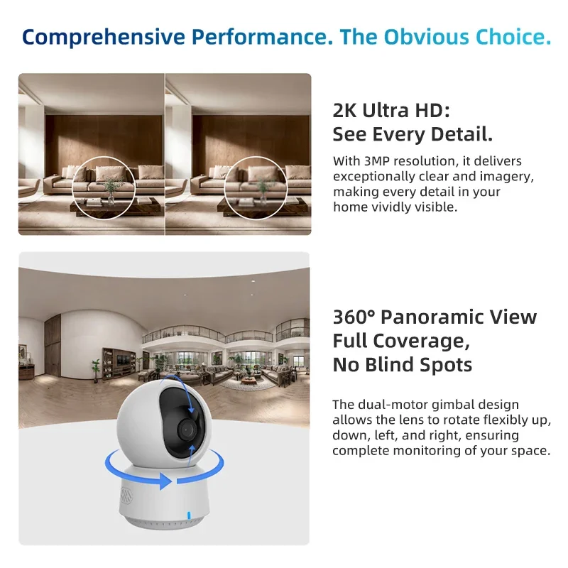 Oryginalna inteligentna kamera – Home Security Ideas recenzja i cena