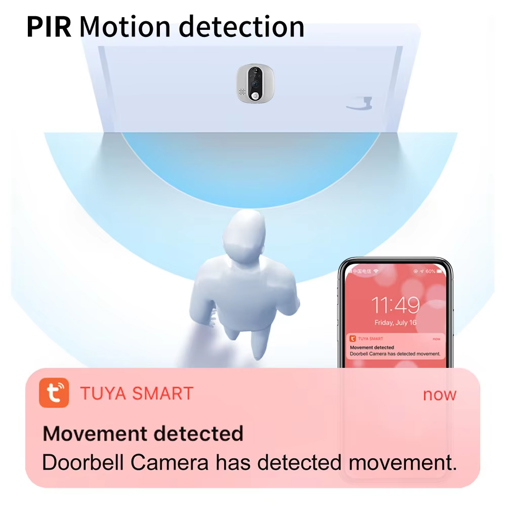 Tuya 1080P WiFi dzwonek do drz – Home Security Doorbell Camera recenzja i cena