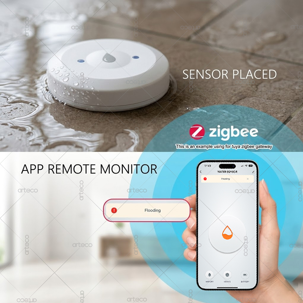 Czujnik wycieku wody Zigbee, d – Home Security Home Assistant recenzja i cena