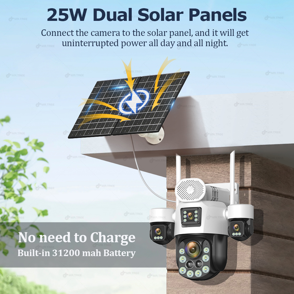 Kamera solarna do monitoringu  – Home Security Business recenzja i cena