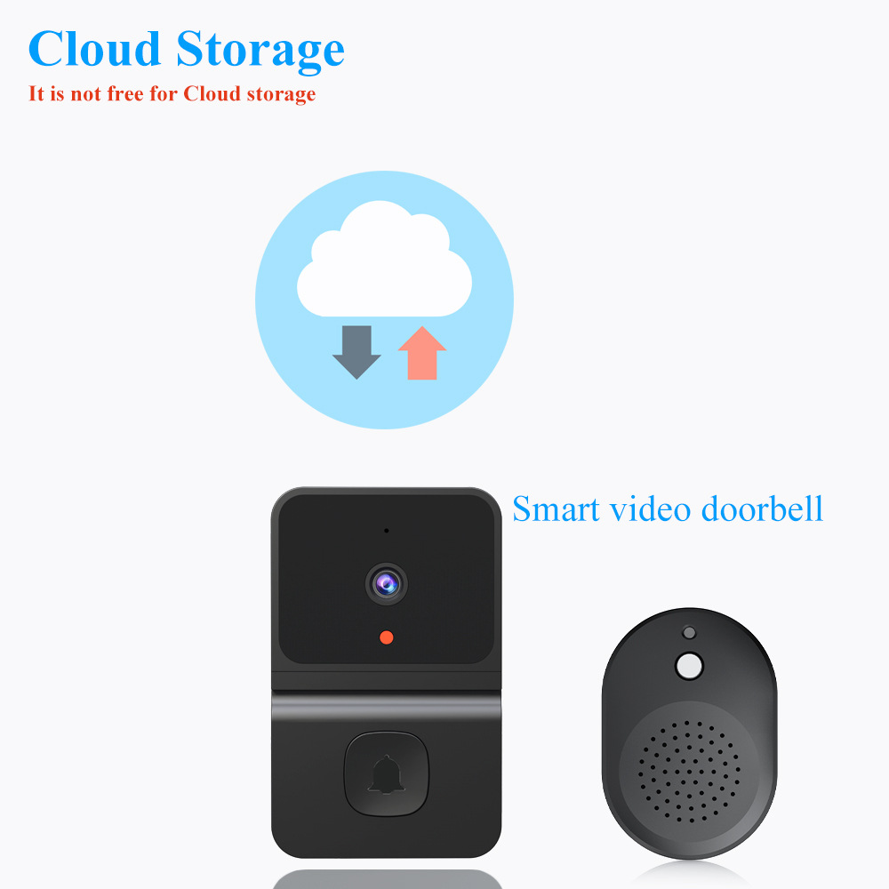 Bezprzewodowy dzwonek WiFi na  – Home Security Ideas recenzja i cena