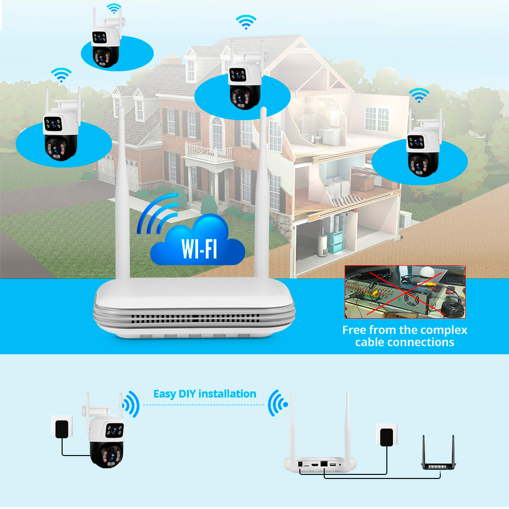 KERUI Wodoodporny 6MP HD Bezpr – Home Security Business recenzja i cena