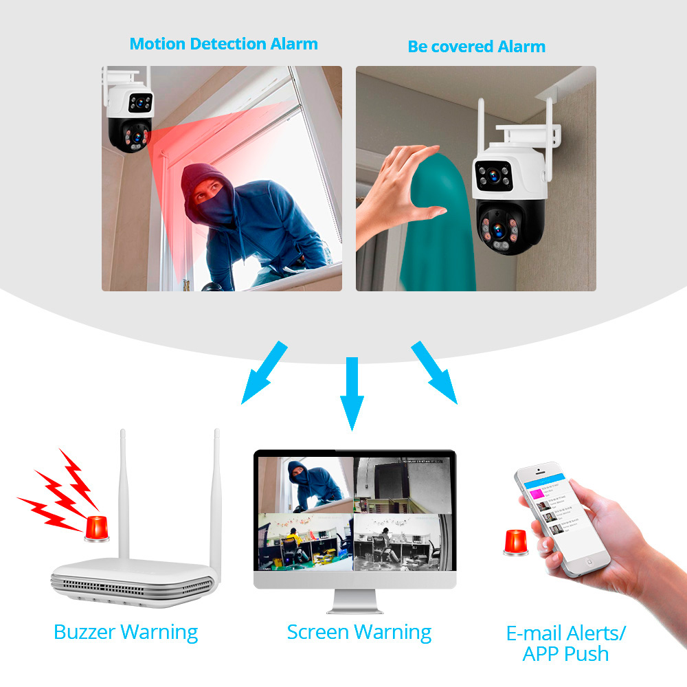 KERUI Wodoodporny 6MP HD Bezpr – Home Security Business recenzja i cena