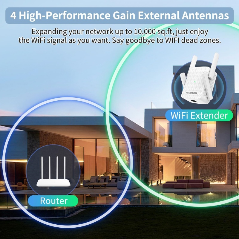Wzmacniacz sygnału WiFi 1200Mb – Home Security Network recenzja i cena