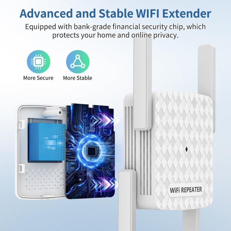 Wzmacniacz sygnału WiFi 1200Mb – Home Security Network recenzja i cena