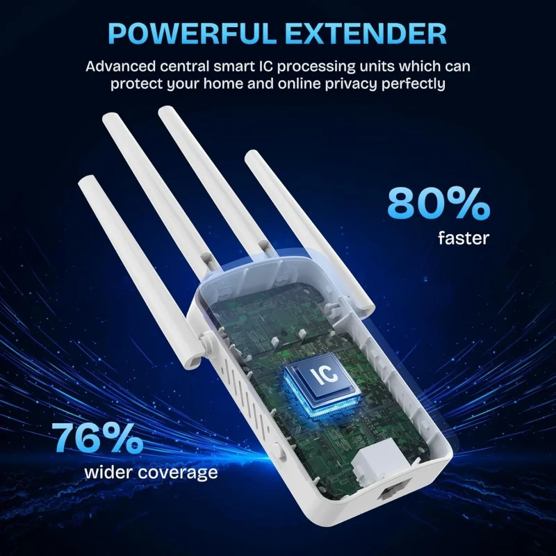 Wzmacniacz WiFi Dual Band 1200 – Home Security Network recenzja i cena