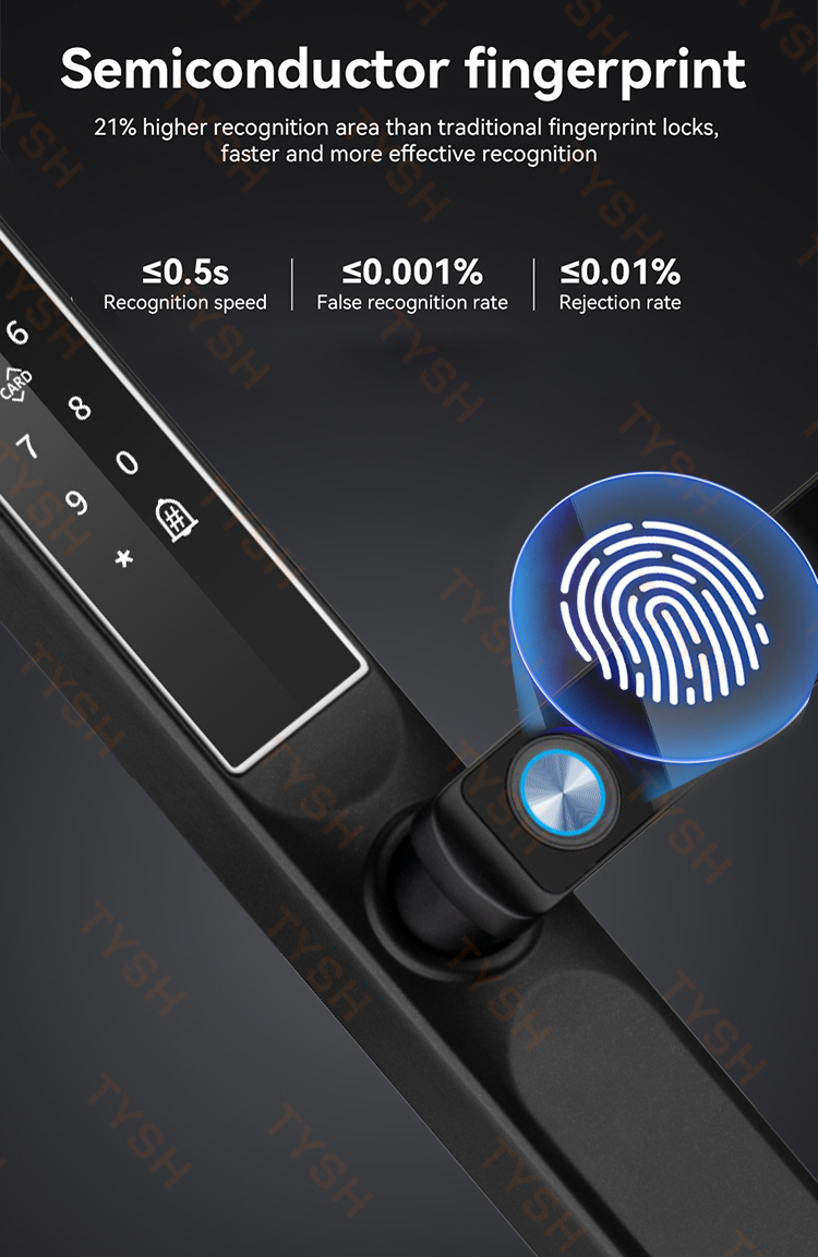 Inteligentny zamek do drzwi Tu – Home Security Ideas recenzja i cena