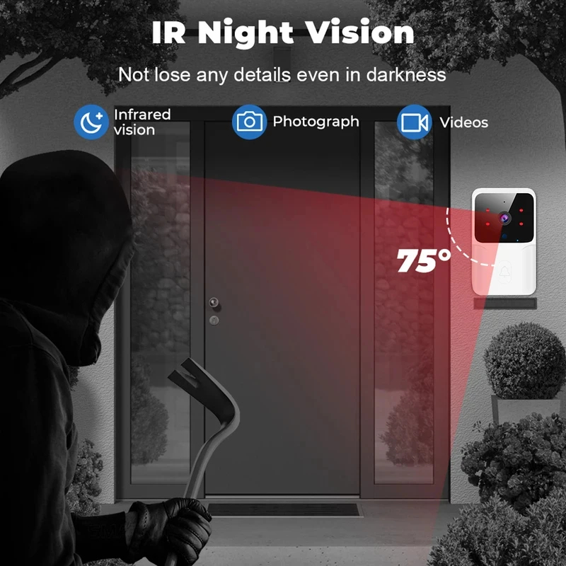 Inteligentny dzwonek do drzwi  – Home Security Doorbell Camera recenzja i cena