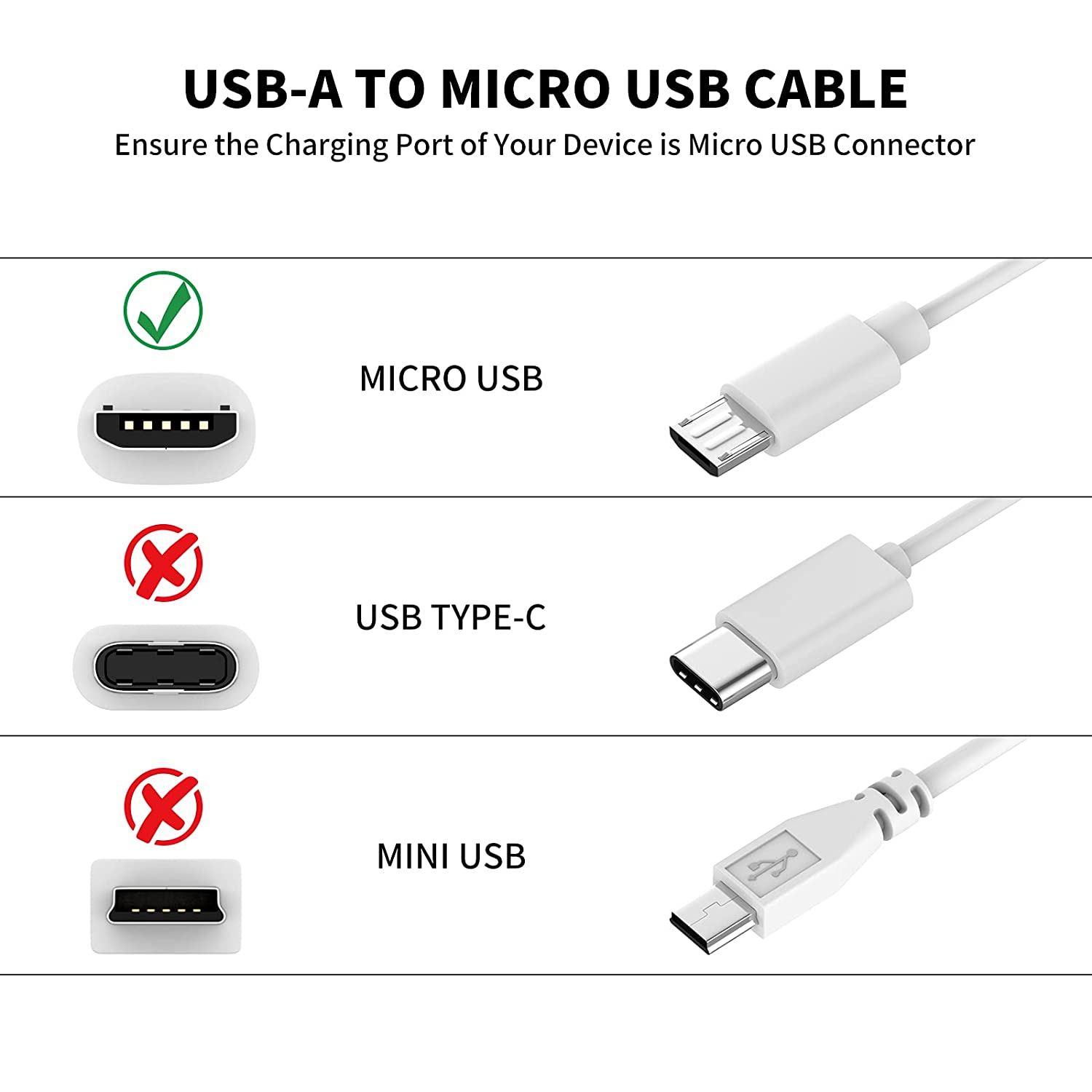 Przedłużacz Micro USB 3~13m do – Home Security Camera Xiaomi Mi 360 recenzja i cena