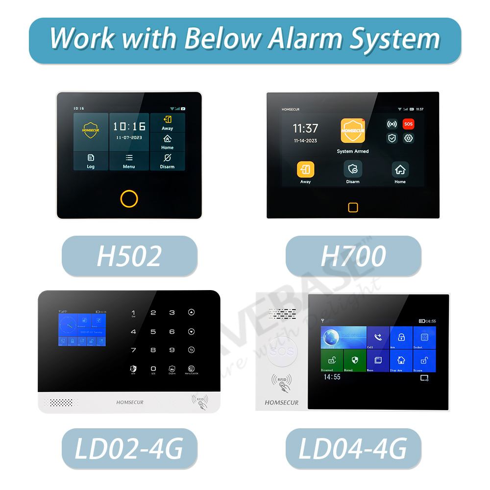 Bezprzewodowy przycisk alarmow – Home Security Business recenzja i cena