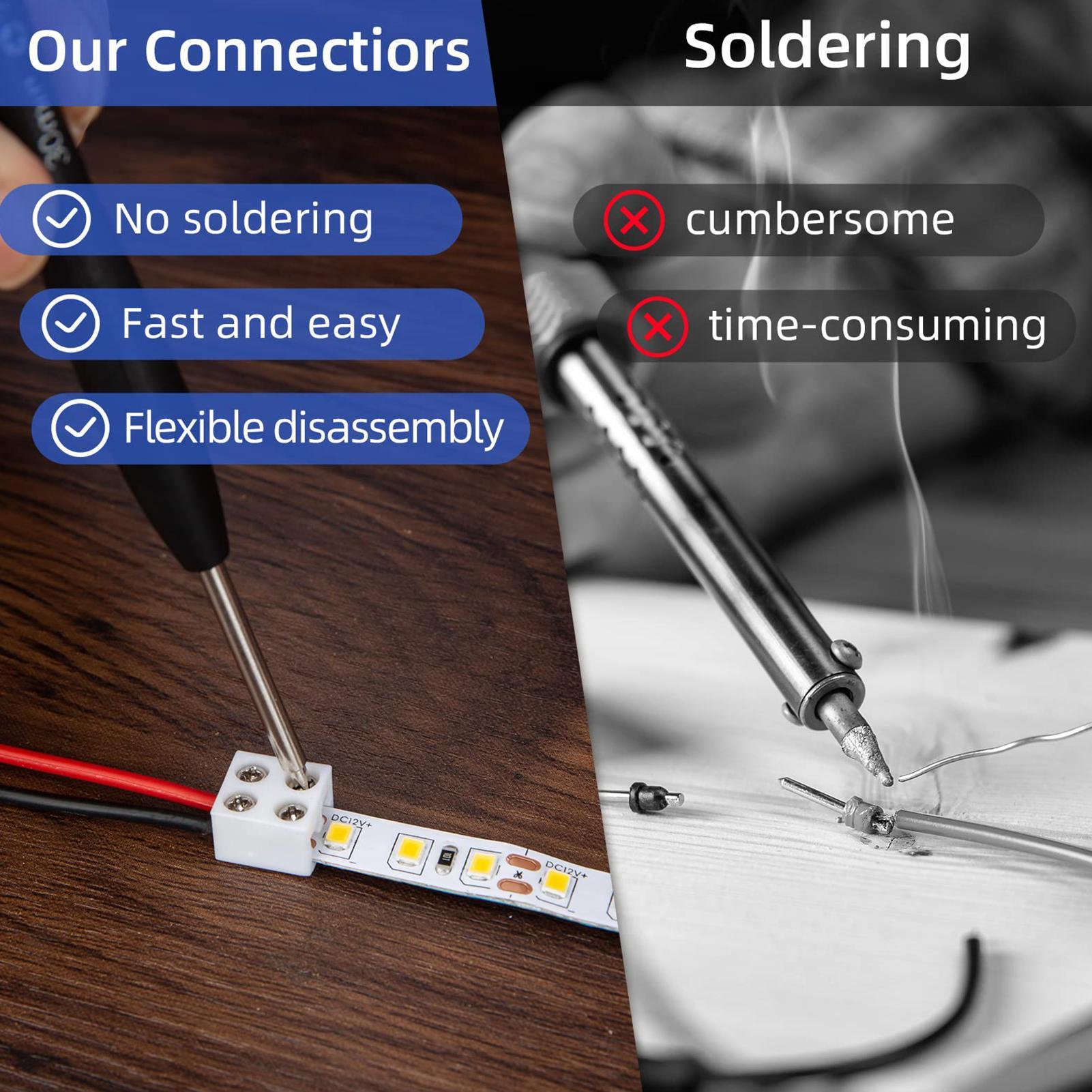 Złącza do taśm LED 8mm bez lut – Home Security Providers recenzja i cena