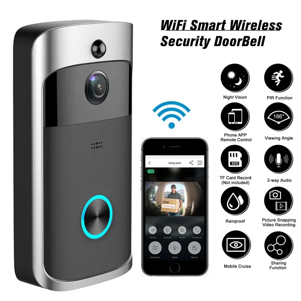 Inteligentny bezprzewodowy dzw – Home Security Ideas recenzja i cena