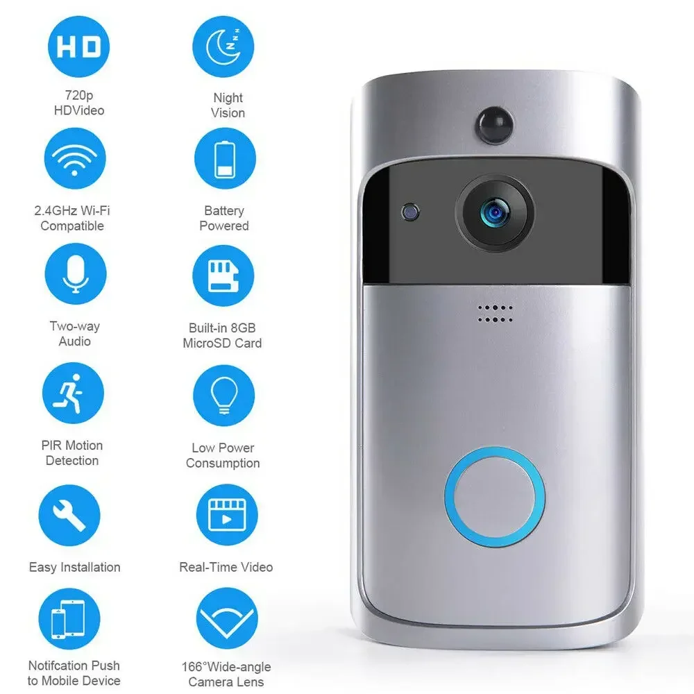 Inteligentny bezprzewodowy dzw – Home Security Ideas recenzja i cena