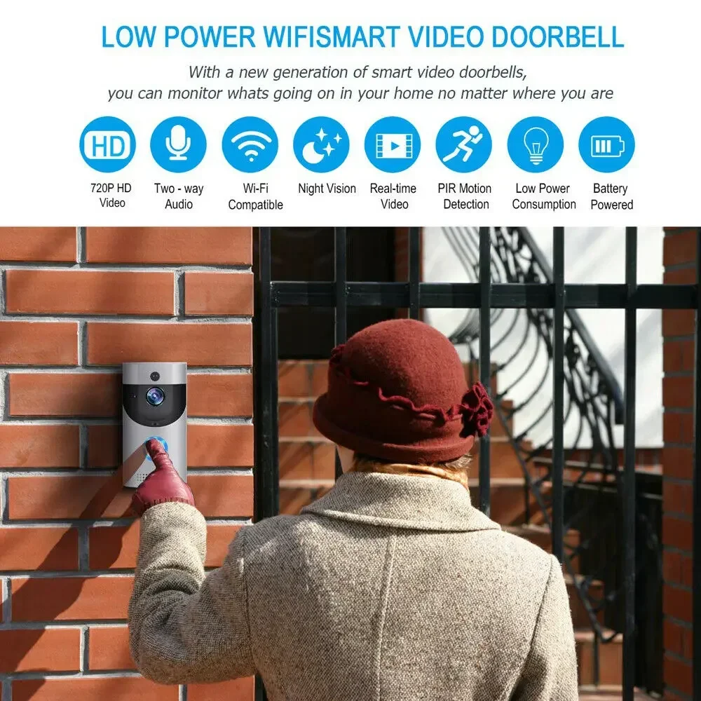 Inteligentny bezprzewodowy dzw – Home Security Ideas recenzja i cena