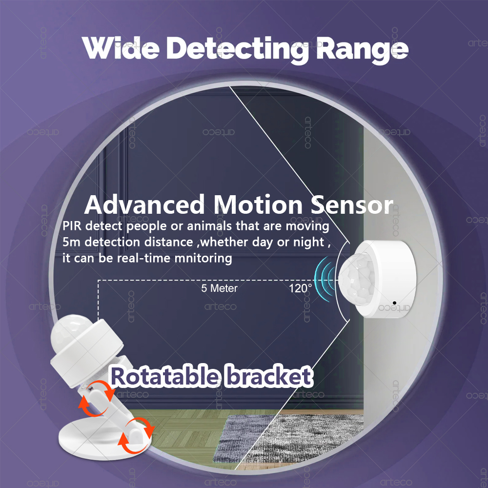 Czujnik ruchu PIR Zigbee 3.0 M – Home Security Business recenzja i cena