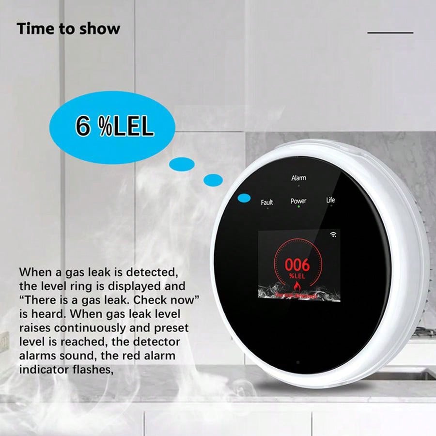 Czujnik gazu 2.4G WiFi, detekt – Home Security Network recenzja i cena