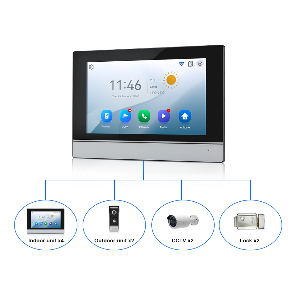 7-calowy ekran IPS, 2MP, zdaln – Home Security Doorbell Camera recenzja i cena