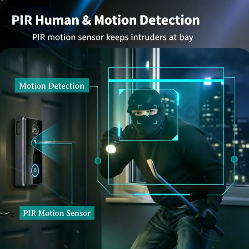 Nowa Wodoodporna Bezprzewodowa – Home Security Doorbell Camera recenzja i cena