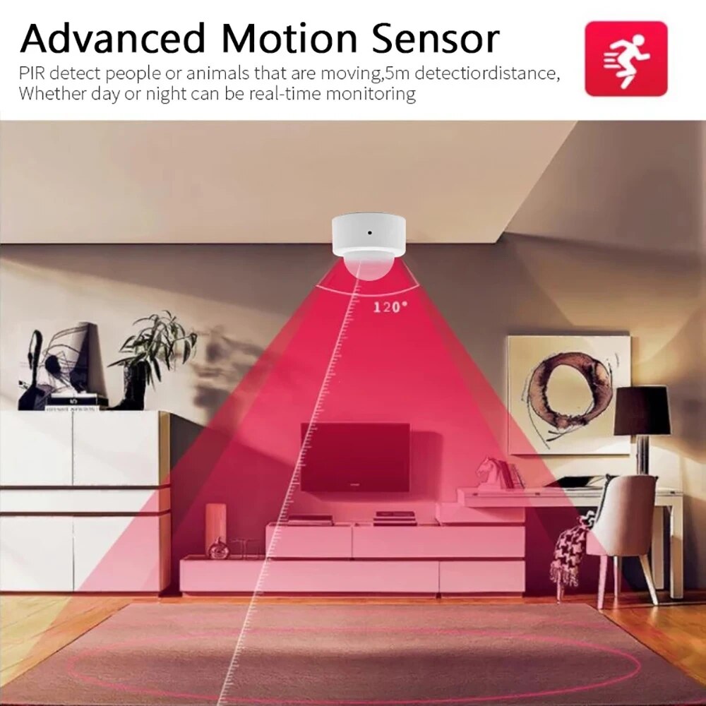 Zigbee Mini czujnik ruchu PIR  – Home Security Business recenzja i cena