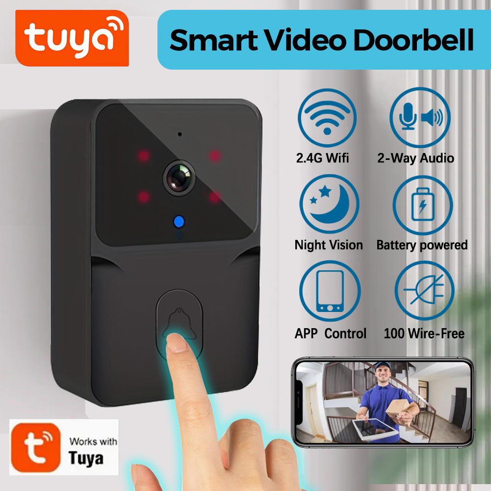 Bezprzewodowy inteligentny wid – Home Security Ideas recenzja i cena