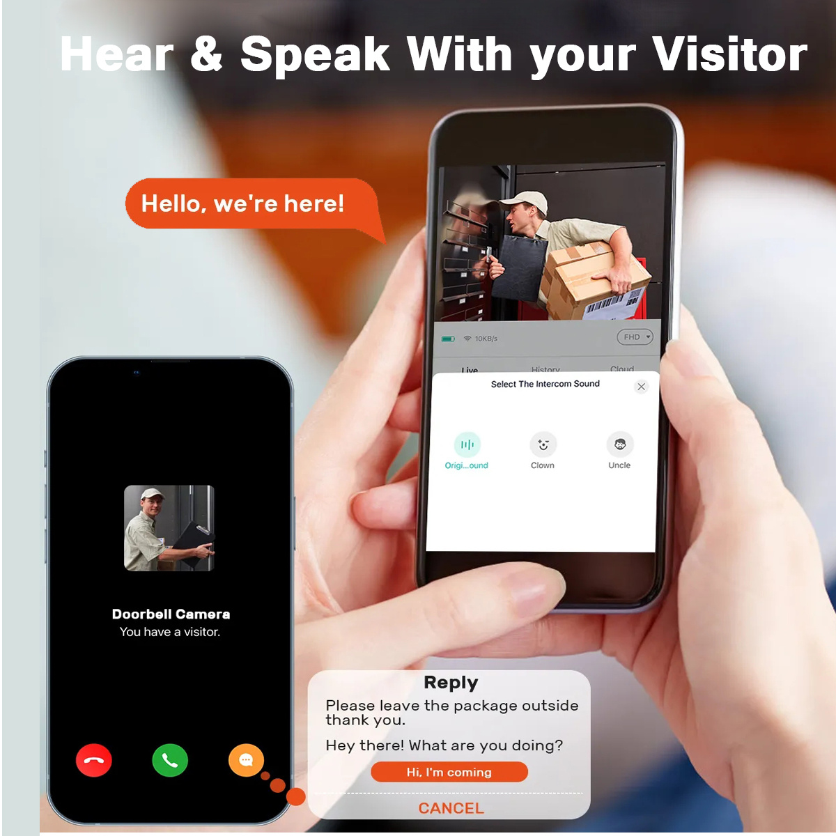 Bezprzewodowy inteligentny wid – Home Security Ideas recenzja i cena