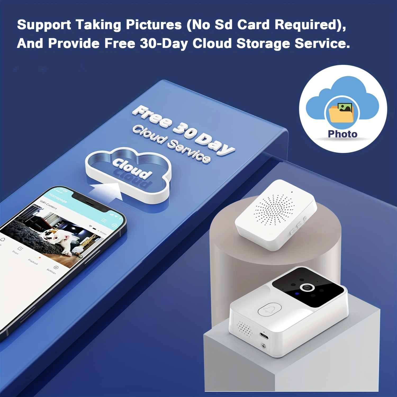 Bezprzewodowy inteligentny wid – Home Security Ideas recenzja i cena